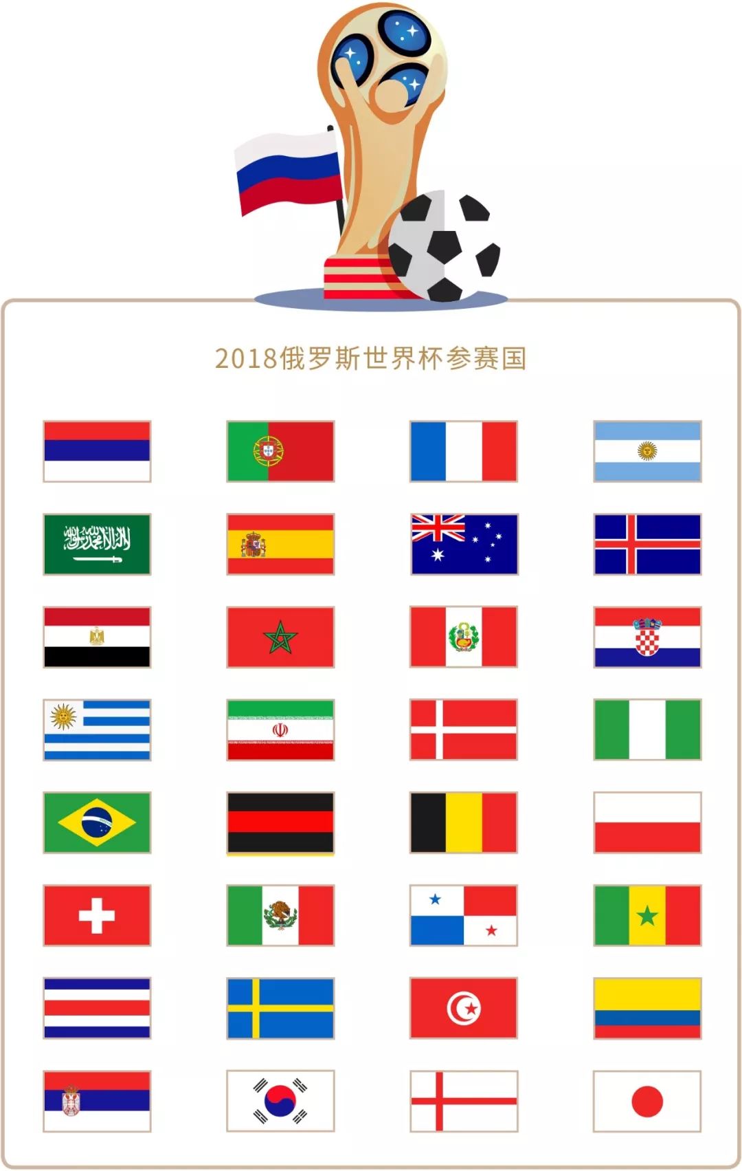 问团队